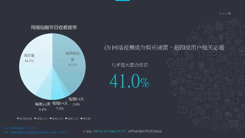 2018中國(guó)網(wǎng)絡(luò)視聽(tīng)發(fā)展研究報(bào)告 技術(shù)開(kāi)發(fā)驅(qū)動(dòng)行業(yè)新變革
