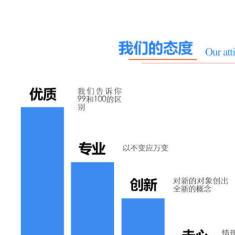深圳通達(dá)六維量子軟件開(kāi)發(fā)區(qū)塊鏈技術(shù)解決方案，引領(lǐng)電腦網(wǎng)絡(luò)軟件技術(shù)開(kāi)發(fā)與網(wǎng)站建設(shè)推廣新浪潮